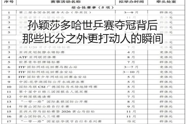 孙颖莎多哈世乒赛夺冠背后 那些比分之外更打动人的瞬间